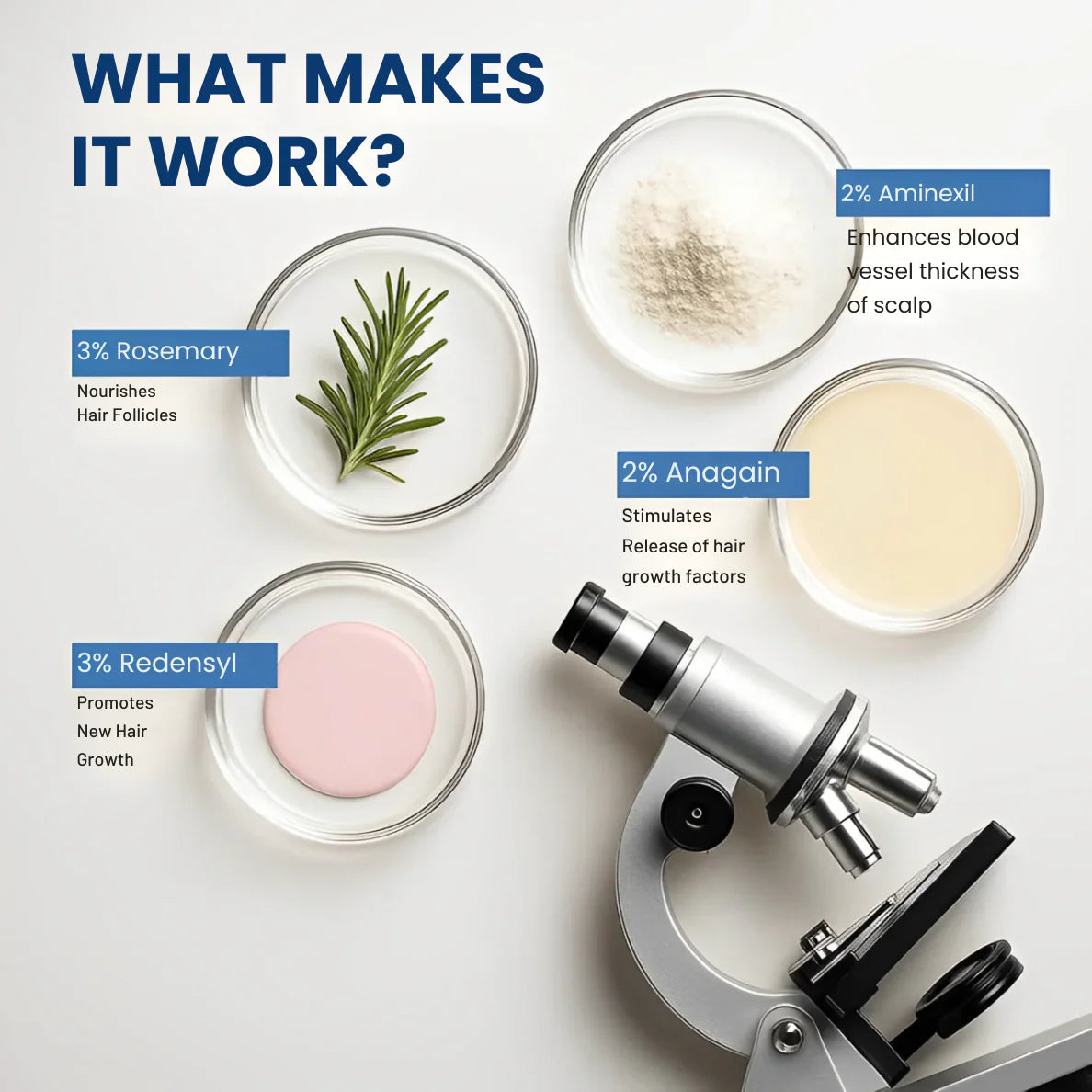 Precision Roll-On Hair Growth Serum