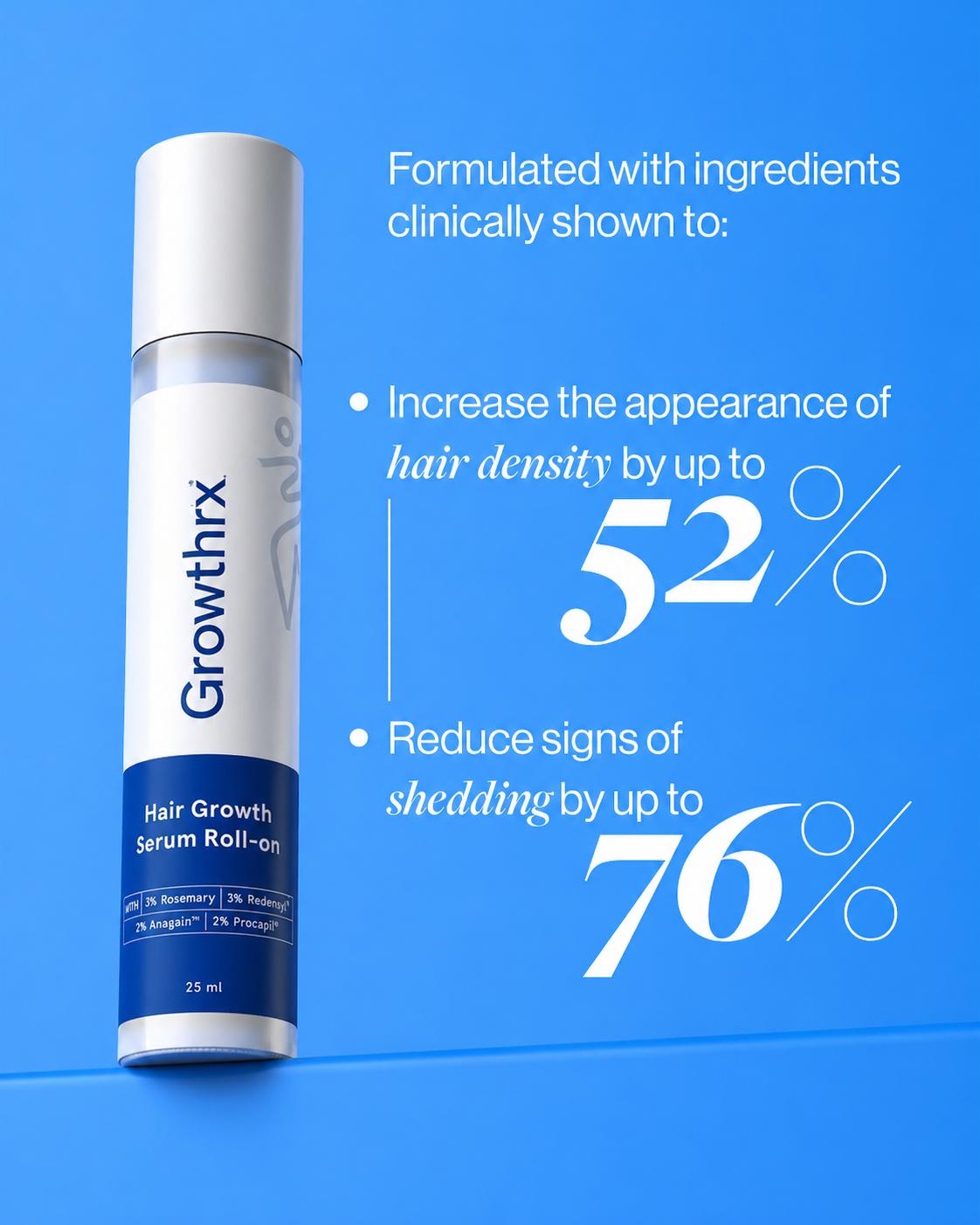 Your Hair Was Thicker Before It Can Be Again - GrowthRx